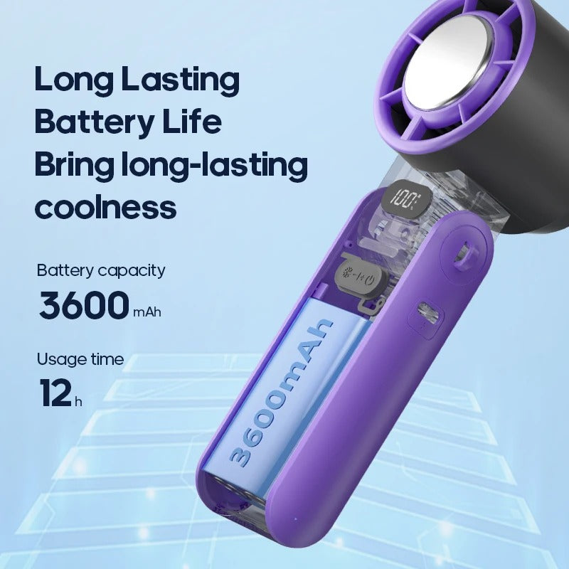 PORTABLE FAN WITH BUILT IN AC-COOLING TECHNOLOGY.