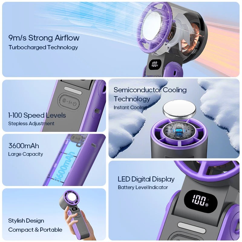 PORTABLE FAN WITH BUILT IN AC-COOLING TECHNOLOGY.